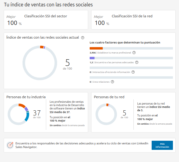 Ingrese aquí la descripción de esta imagen para ayudar con la accesibilidad