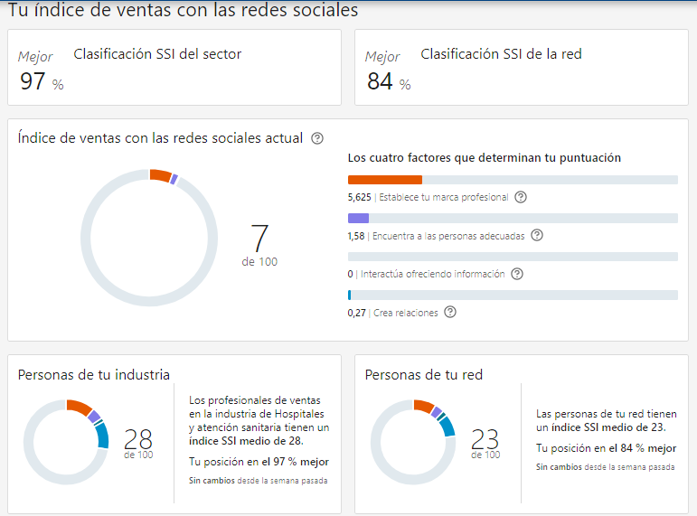 Ingrese aquí la descripción de esta imagen para ayudar con la accesibilidad