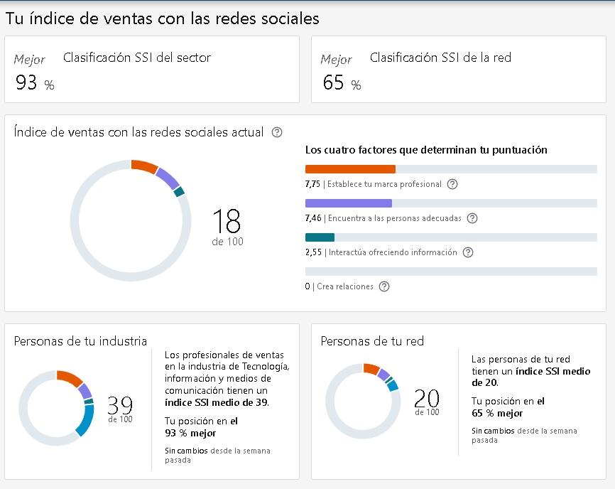 Ingrese aquí la descripción de esta imagen para ayudar con la accesibilidad