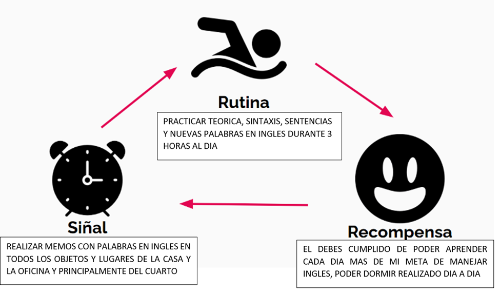 Ingrese aquí la descripción de esta imagen para ayudar con la accesibilidad