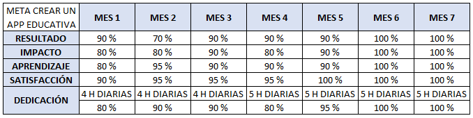 Ingrese aquí la descripción de esta imagen para ayudar con la accesibilidad