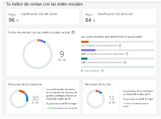 Ingrese aquí la descripción de esta imagen para ayudar con la accesibilidad