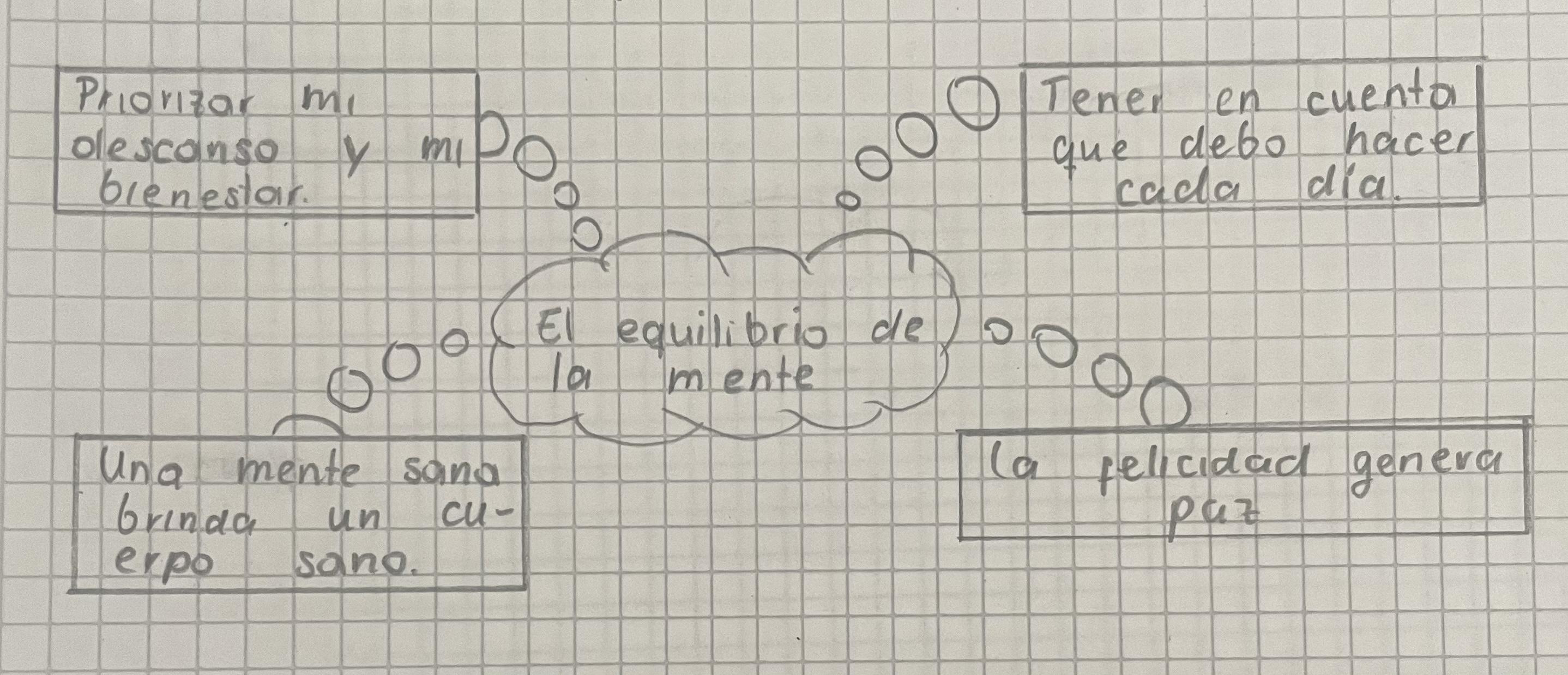 Ingrese aquí la descripción de esta imagen para ayudar con la accesibilidad