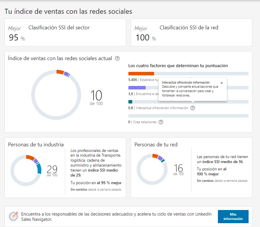 Ingrese aquí la descripción de esta imagen para ayudar con la accesibilidad