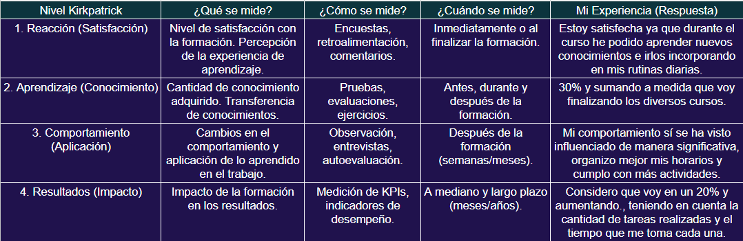 Ingrese aquí la descripción de esta imagen para ayudar con la accesibilidad