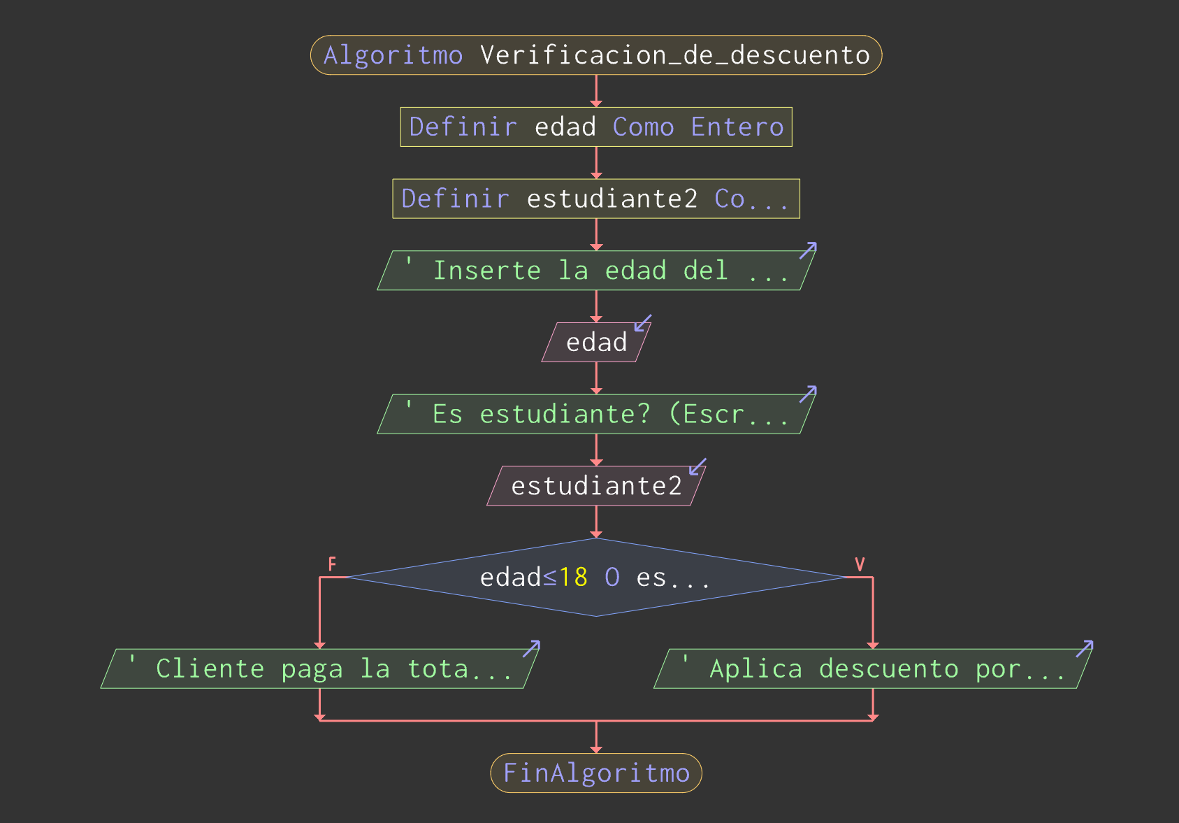 Ingrese aquí la descripción de esta imagen para ayudar con la accesibilidad