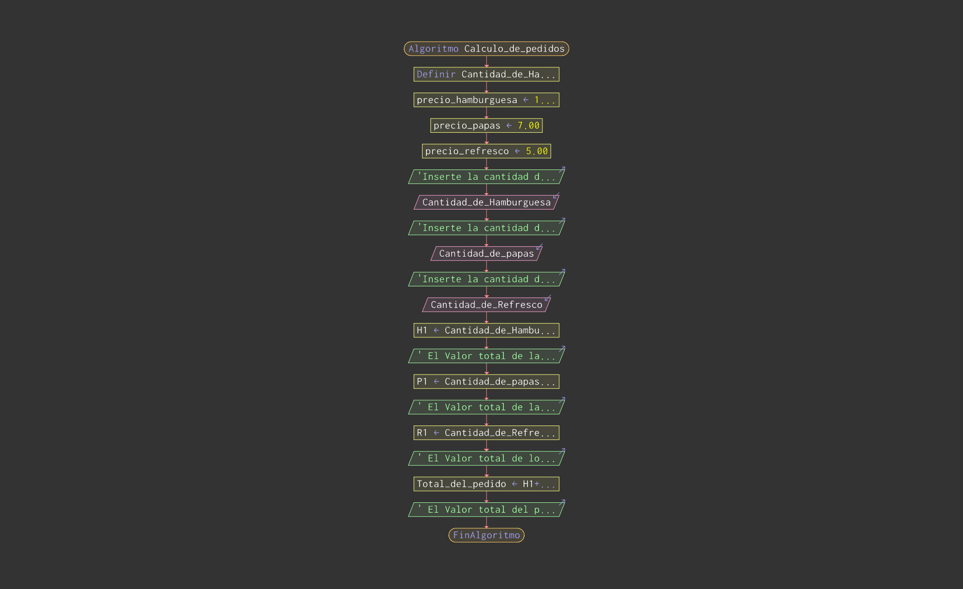 Ingrese aquí la descripción de esta imagen para ayudar con la accesibilidad