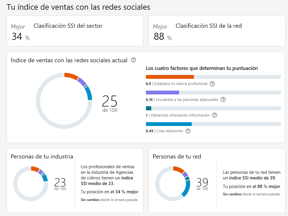 Ingrese aquí la descripción de esta imagen para ayudar con la accesibilidad