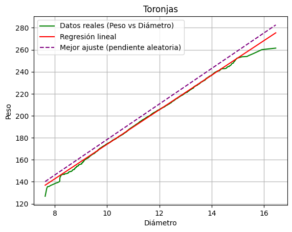 Ingrese aquí la descripción de esta imagen para ayudar con la accesibilidad