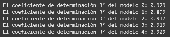 Ingrese aquí la descripción de esta imagen para ayudar con la accesibilidad