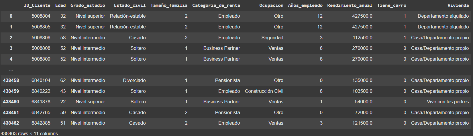 Ingrese aquí la descripción de esta imagen para ayudar con la accesibilidad