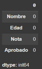 Ingrese aquí la descripción de esta imagen para ayudar con la accesibilidad