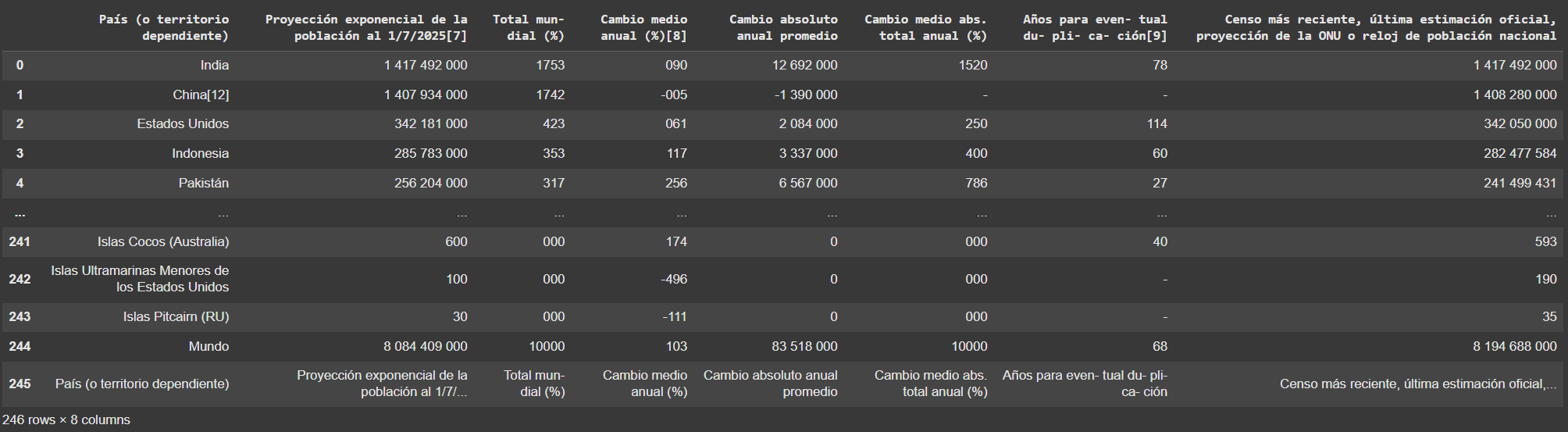 Ingrese aquí la descripción de esta imagen para ayudar con la accesibilidad