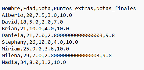 Ingrese aquí la descripción de esta imagen para ayudar con la accesibilidad