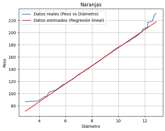 Ingrese aquí la descripción de esta imagen para ayudar con la accesibilidad
