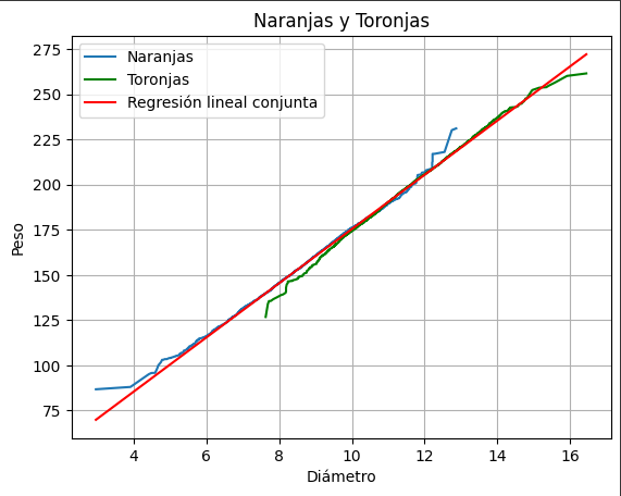 Ingrese aquí la descripción de esta imagen para ayudar con la accesibilidad