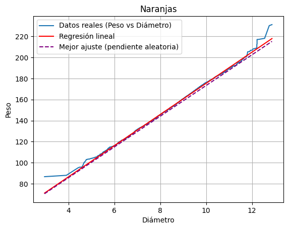 Ingrese aquí la descripción de esta imagen para ayudar con la accesibilidad