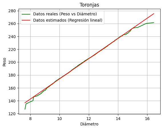 Ingrese aquí la descripción de esta imagen para ayudar con la accesibilidad