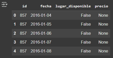 Ingrese aquí la descripción de esta imagen para ayudar con la accesibilidad