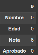 Ingrese aquí la descripción de esta imagen para ayudar con la accesibilidad