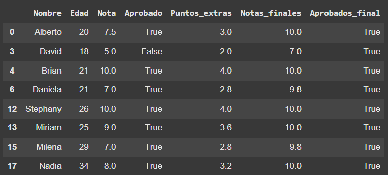 Ingrese aquí la descripción de esta imagen para ayudar con la accesibilidad
