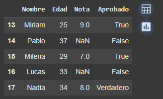 Ingrese aquí la descripción de esta imagen para ayudar con la accesibilidad
