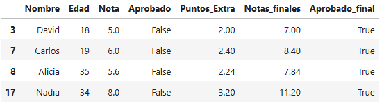Ingrese aquí la descripción de esta imagen para ayudar con la accesibilidad