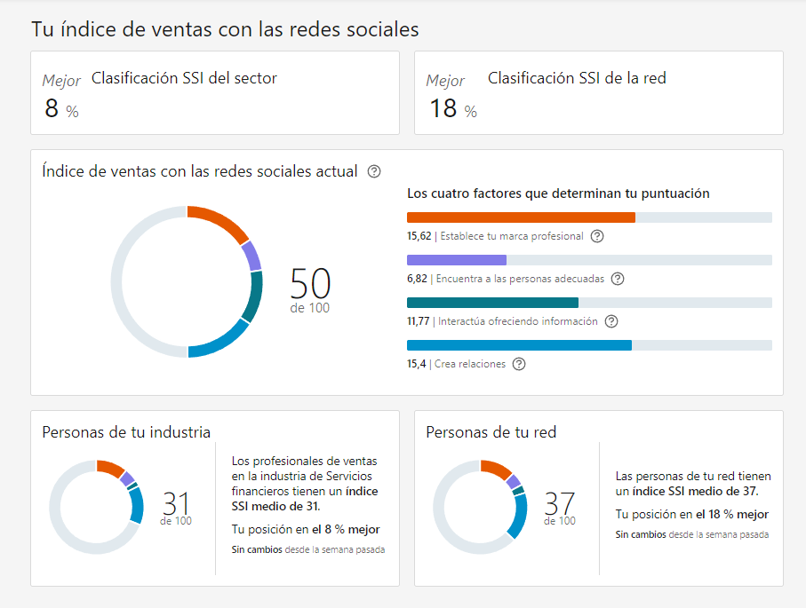 Ingrese aquí la descripción de esta imagen para ayudar con la accesibilidad