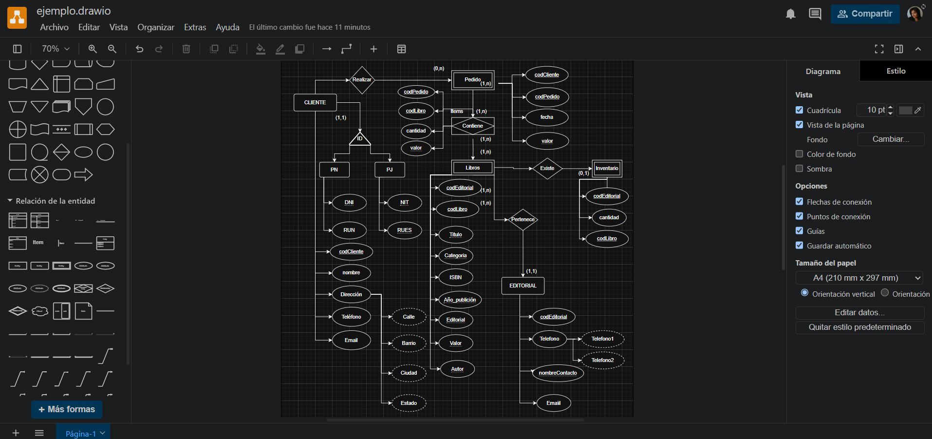 Mi Diagrama Entidad Relacion