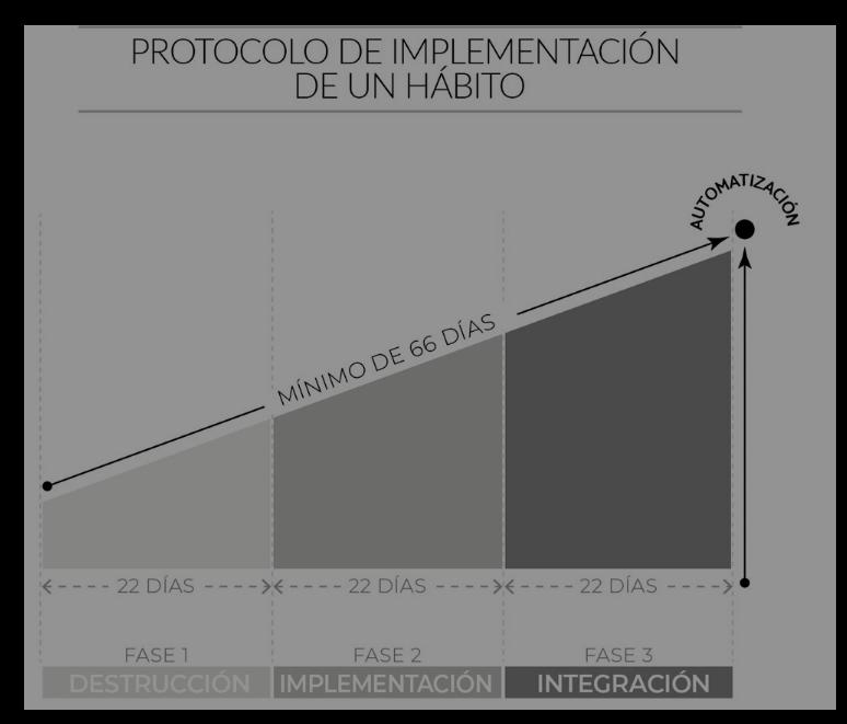 Ingrese aquí la descripción de esta imagen para ayudar con la accesibilidad