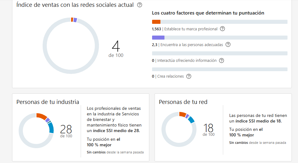 Ingrese aquí la descripción de esta imagen para ayudar con la accesibilidad