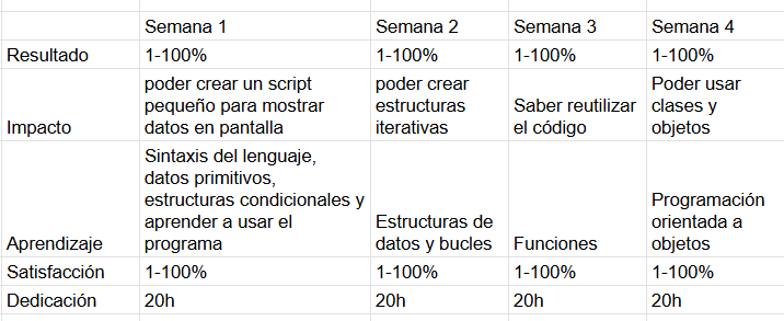 Ingrese aquí la descripción de esta imagen para ayudar con la accesibilidad