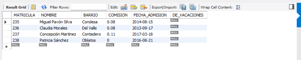 tabla de vendedores, fondo gris y blanco, letras normales