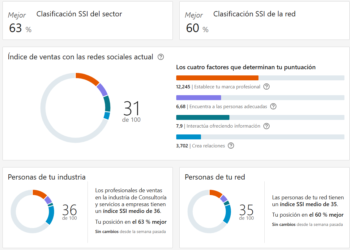 Ingrese aquí la descripción de esta imagen para ayudar con la accesibilidad