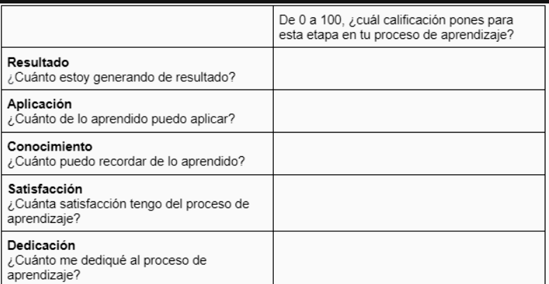 Ingrese aquí la descripción de esta imagen para ayudar con la accesibilidad