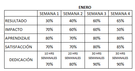 Ingrese aquí la descripción de esta imagen para ayudar con la accesibilidad