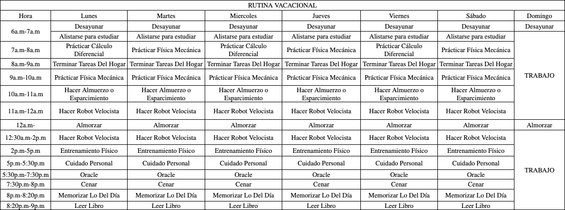 Ingrese aquí la descripción de esta imagen para ayudar con la accesibilidad