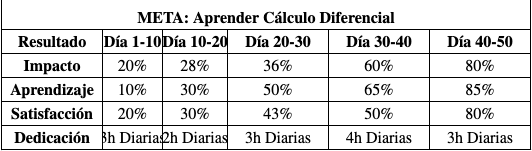 Ingrese aquí la descripción de esta imagen para ayudar con la accesibilidad