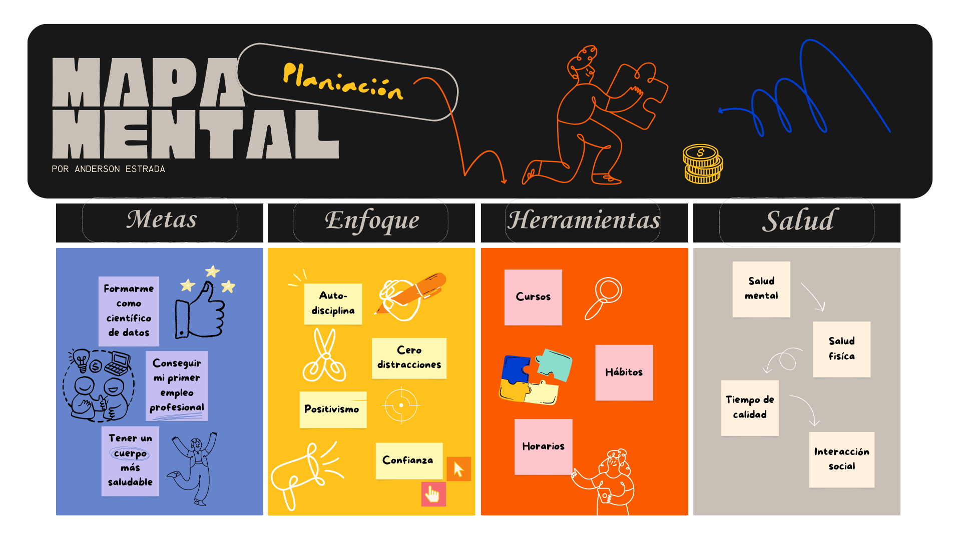 Ingrese aquí la descripción de esta imagen para ayudar con la accesibilidad