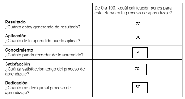 Ingrese aquí la descripción de esta imagen para ayudar con la accesibilidad