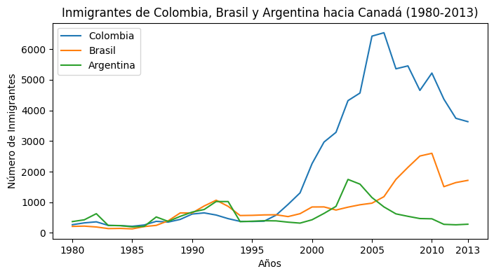 Ingrese aquí la descripción de esta imagen para ayudar con la accesibilidad