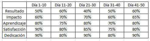 Ingrese aquí la descripción de esta imagen para ayudar con la accesibilidad