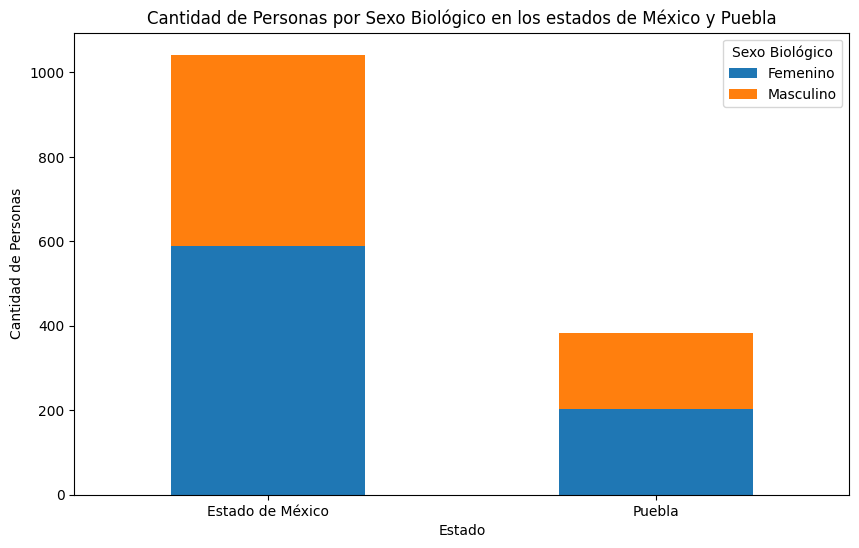 Ingrese aquí la descripción de esta imagen para ayudar con la accesibilidad