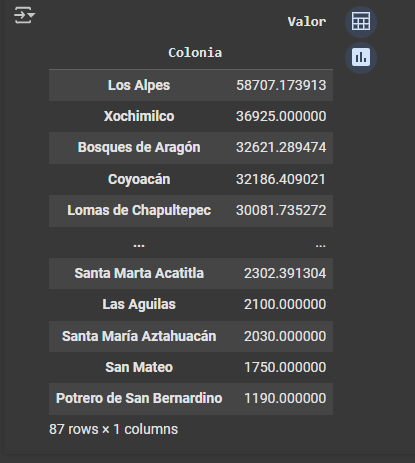 Ingrese aquí la descripción de esta imagen para ayudar con la accesibilidad