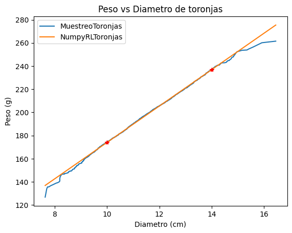 Ingrese aquí la descripción de esta imagen para ayudar con la accesibilidad