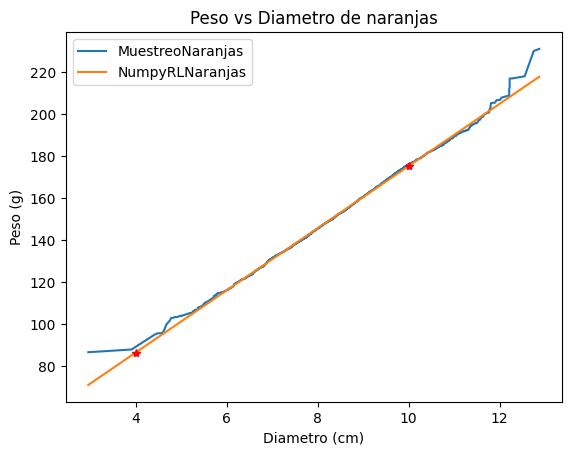 Ingrese aquí la descripción de esta imagen para ayudar con la accesibilidad