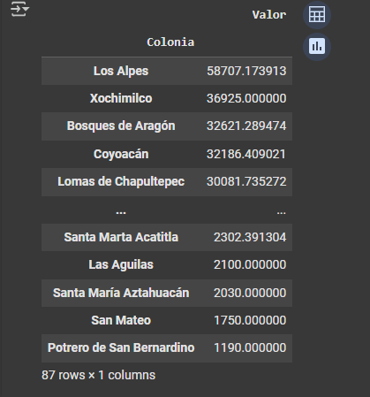 Ingrese aquí la descripción de esta imagen para ayudar con la accesibilidad