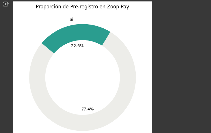 Ingrese aquí la descripción de esta imagen para ayudar con la accesibilidad