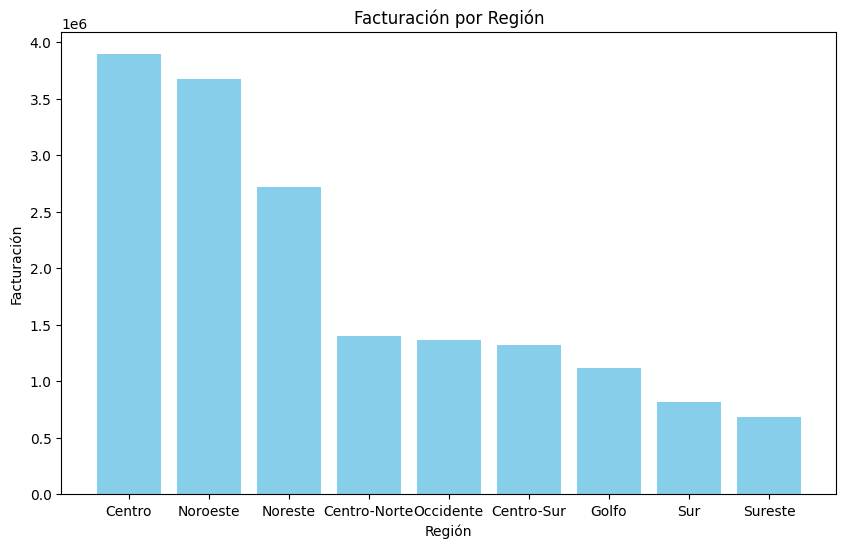 Ingrese aquí la descripción de esta imagen para ayudar con la accesibilidad