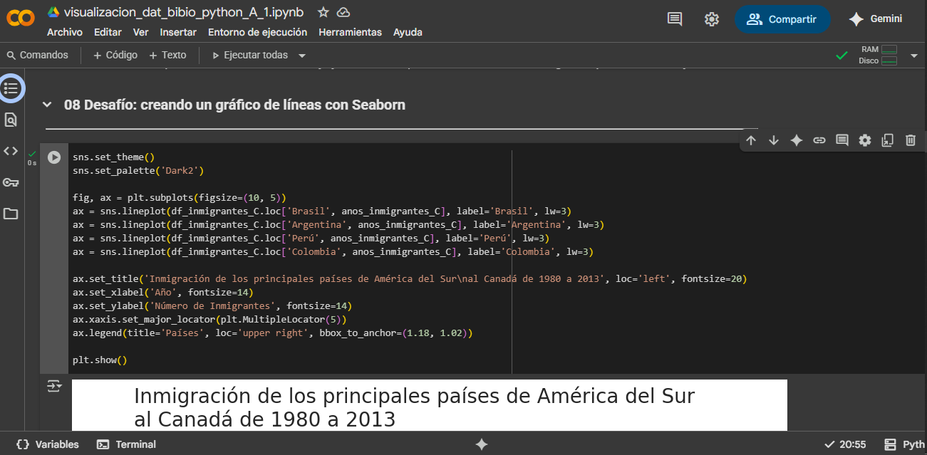 Ingrese aquí la descripción de esta imagen para ayudar con la accesibilidad
